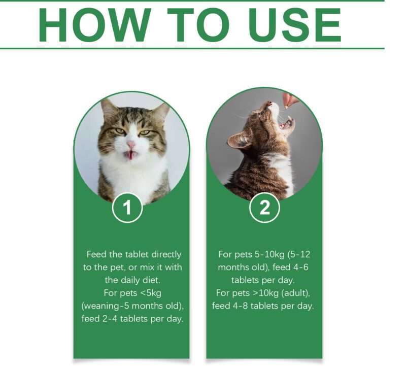 Premium Cat Multivitamin Tablets - Complete Vitamin & Micronutrient Nutritional Supplement for Cats - Image 6